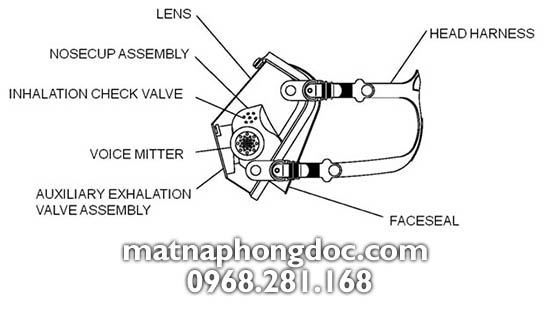 Cấu tạo mặt nạ phòng độc khí clo giống mà lại khác mặt nạ thường Cấu tạo mặt nạ phòng độc khí clo giống mà lại khác mặt nạ thường